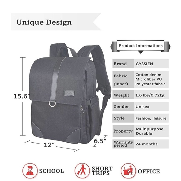 New Backpack - Picture 2 of 7